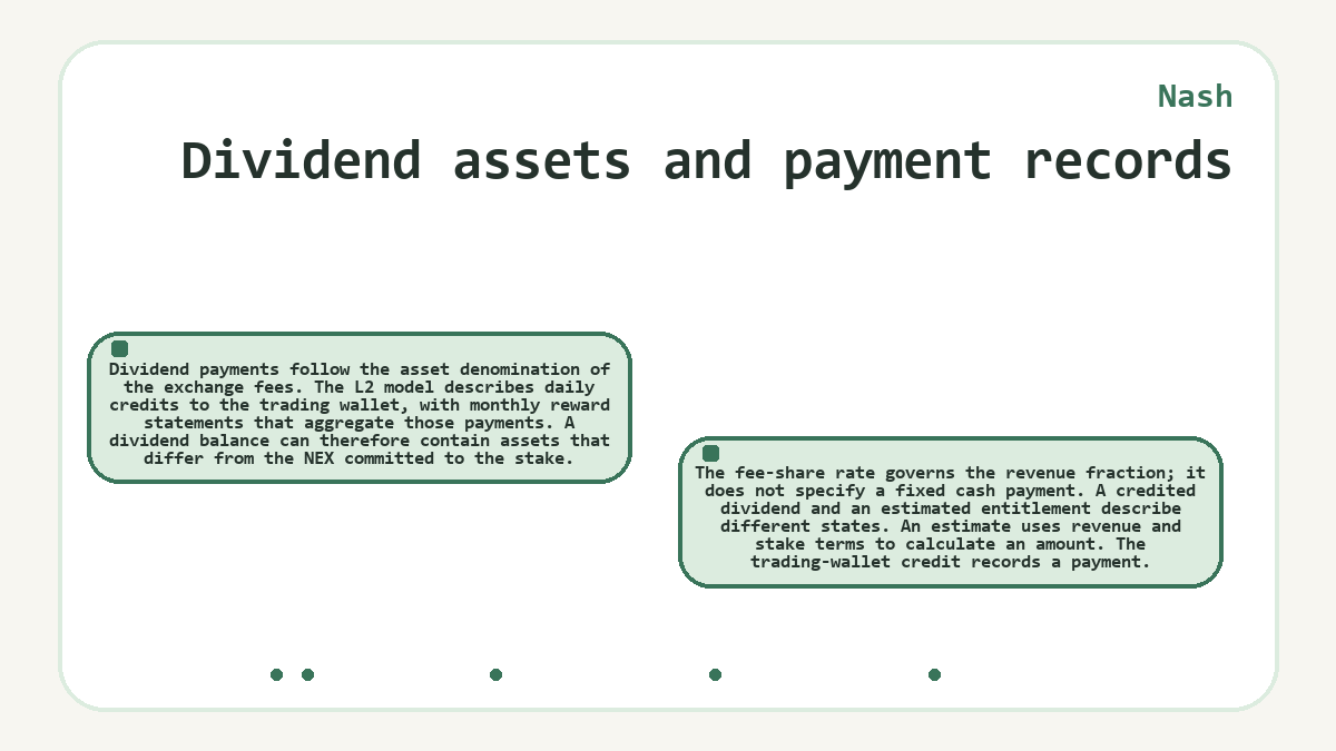 Visual outline: Dividend assets and payment records (Nash)
